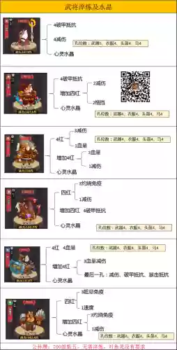 群雄吴国阵容(20级以后的阵容搭配推荐)插图2