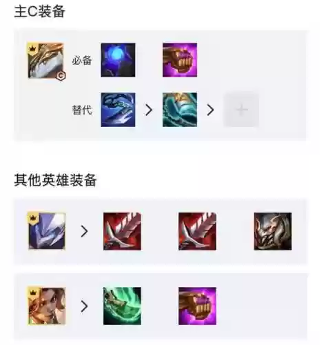 活力再生阵容(轻秀后青春活力再生正价格)插图7