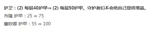 枪手阵容9.15(剑士枪手配什么阵容最新)插图6 枪手阵容9.15(剑士枪手配什么阵容最新)插图6