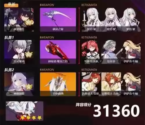 鬼凯 阵容(阴阳师式神阵容搭配)插图4