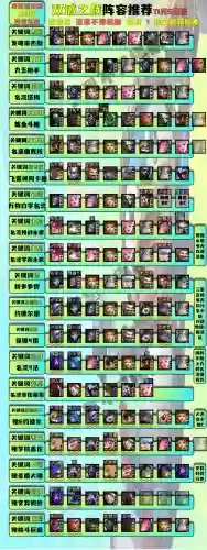 维克多秒杀阵容(那维莱特核爆阵容)插图3