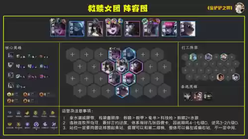 最强露露阵容(王者荣耀强势阵容)插图4