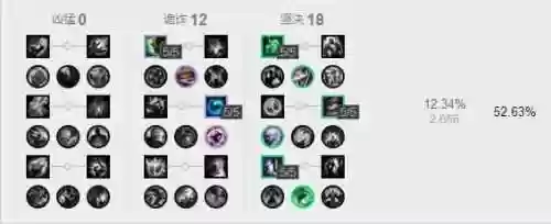 洛2.0阵容(s1魏骑阵容搭配)插图5