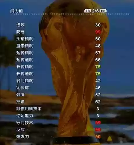 捷克2004阵容(捷克黄金一代阵容)插图39 捷克2004阵容(捷克黄金一代阵容)插图39