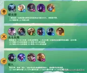 云顶阵容明灯(云顶之弈新手无脑阵容)插图26
