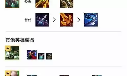 2022炼金狼狗阵容搭配