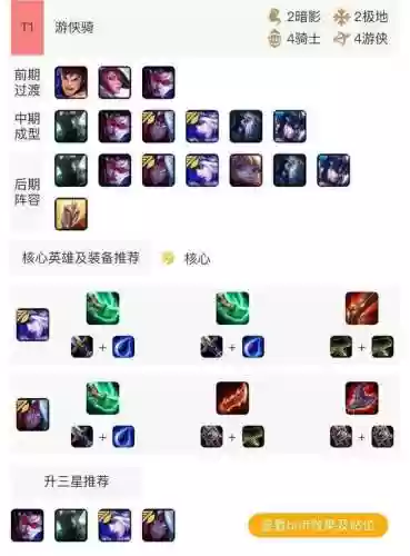 游侠英雄阵容(元气骑士前传游侠技能搭配)插图5