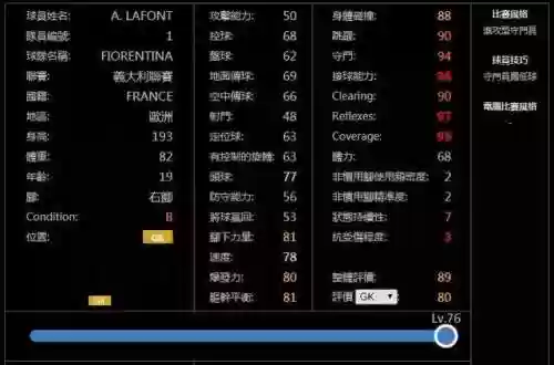 实况大师阵容(实况足球平民最佳阵容)插图17