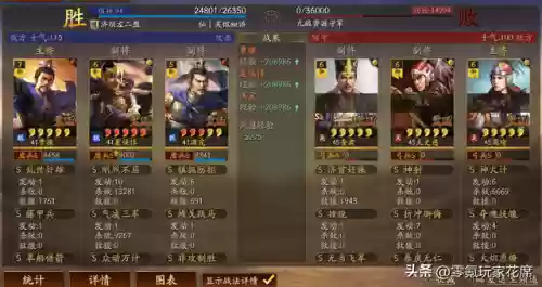 赛季武将阵容(三国志最新配将表pk赛季)插图10
