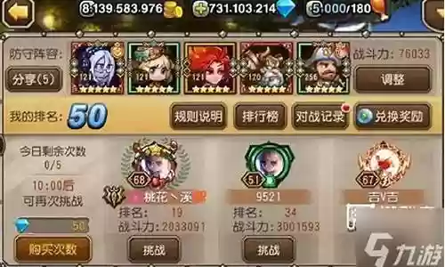 怀旧服法师阵容搭配推荐