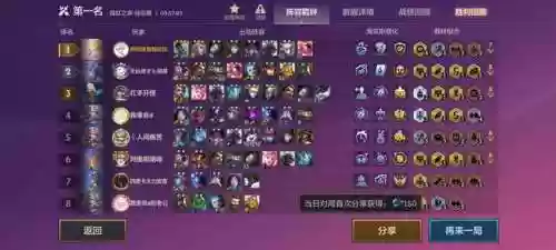 执事精密阵容(恒常机关阵列推荐阵容)插图1 执事精密阵容(恒常机关阵列推荐阵容)插图1