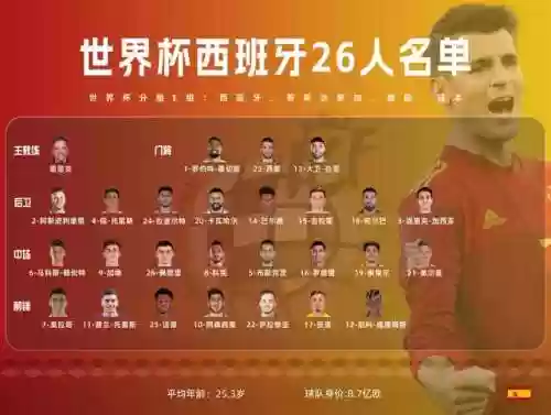 阵容头像高清(战队头像图片)插图19