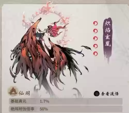 诸天绝技阵容(诸天之配角崛起)插图1