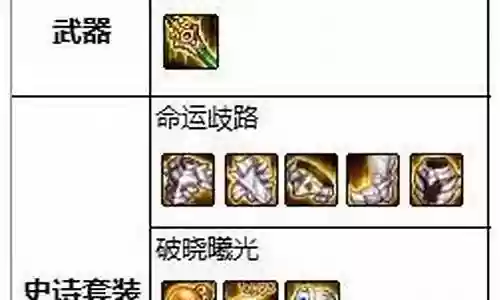 鬼泣2022神话搭配阵容