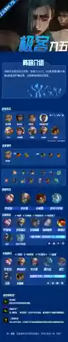 424云顶阵容(s4云顶之弈最新阵容排行)插图20