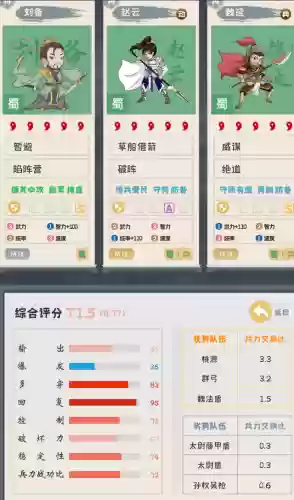 最新盾阵容(云顶最新阵容)插图7