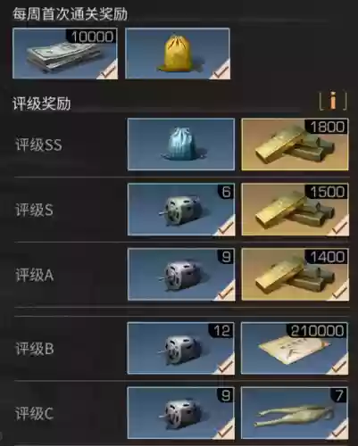 未知变异阵容(未变异者手机版)插图32 未知变异阵容(未变异者手机版)插图32