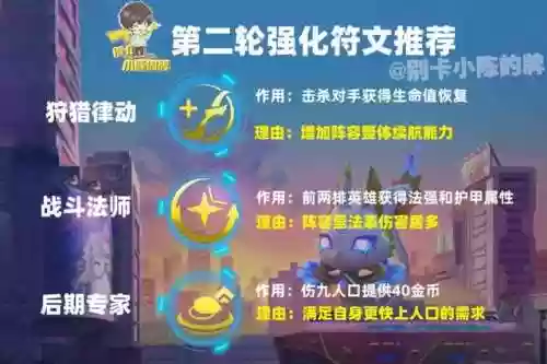 混沌堕落阵容(王者荣耀魔种阵容)插图9