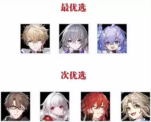 轨道开荒阵容(率土之滨征服开荒阵容)插图1