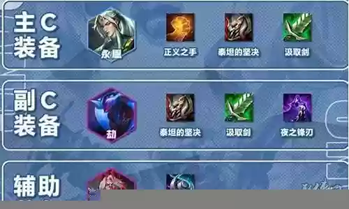乱斗无双阵容搭配最新