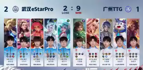 4宝石阵容(宝石战争前期阵容攻略)插图2