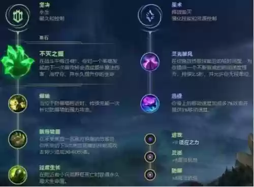 克制剑魔阵容(克制剑魔的上单)插图13