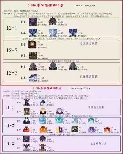 复刻恶心阵容(王者3v3最恶心阵容推荐)插图1