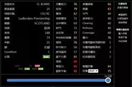 实况大师阵容(实况足球平民最佳阵容)插图5