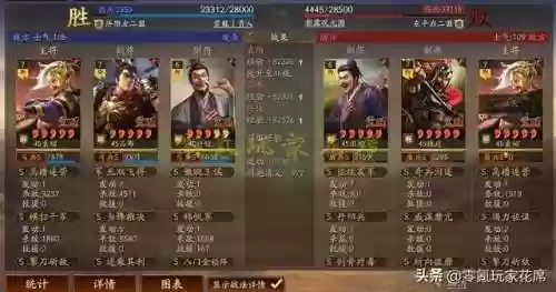 马超魏延阵容(三国名将令蜀国后期最强阵容)插图3