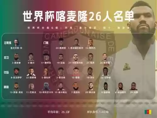 阵容头像高清(战队头像图片)插图25