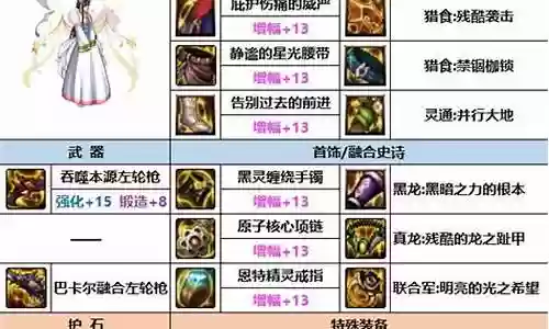 最强漫游搭配阵容