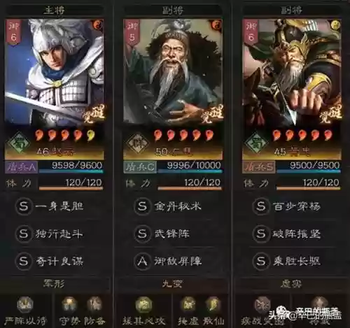 相关阵容不行(王者荣耀如何判断阵容)插图8