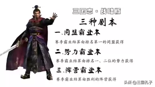 阵容剧本杀(剧本杀阵营本)插图2 阵容剧本杀(剧本杀阵营本)插图2