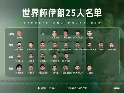 阵容头像高清(战队头像图片)插图6