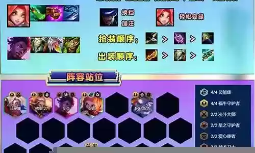 斯图阵容搭配