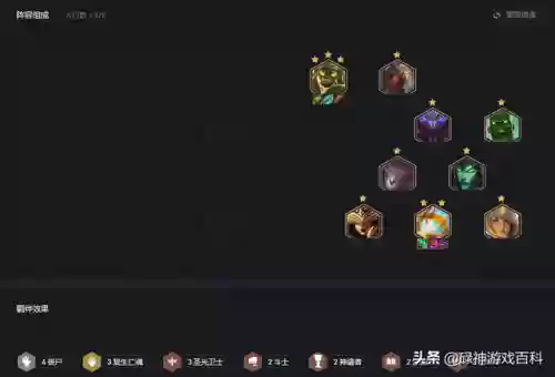 复苏大眼阵容(风暴之眼3D放置卡牌阵容)插图5