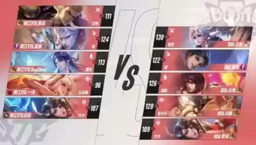 王者对决 阵容(王者荣耀强势阵容)插图11