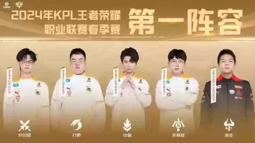 阵容最佳选手(最佳阵容足球游戏)插图2