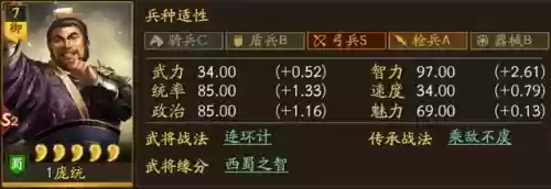 小号的阵容(魂十一最快挂机阵容)插图5