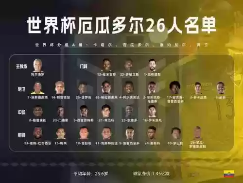 阵容头像高清(战队头像图片)插图1
