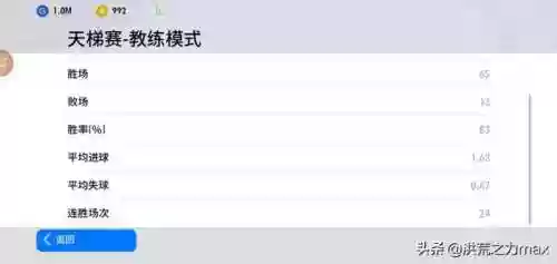 40星阵容(跨越星弧最佳搭配阵容)插图3