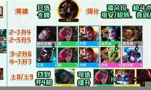 泽丽阵容搭配云顶