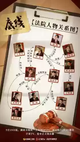 底线最强阵容(王者荣耀模拟战最强阵容)插图4