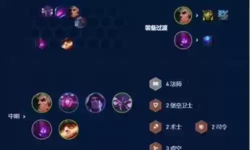 虚空法师术士阵容怎么搭配