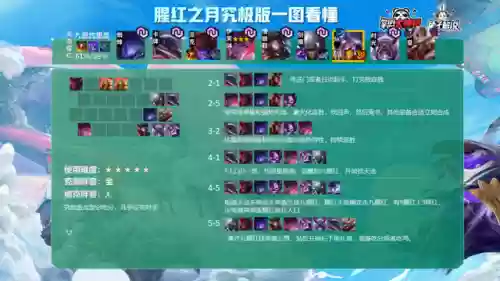 腥红大招阵容(赤红阵容)插图2