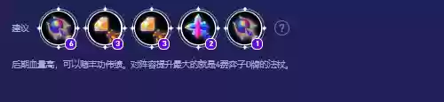狂怒之剑阵容(奶块狂怒剑怎么解锁的方法)插图4