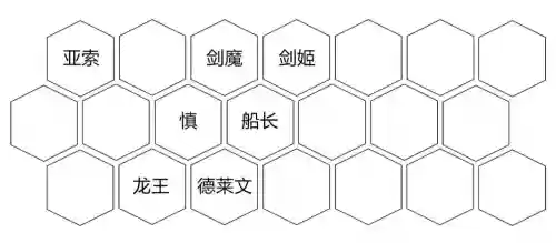 虚空游侠阵容(虚空刺客流阵容攻略详解)插图2