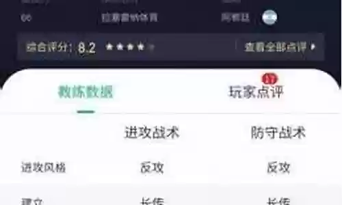 比维斯教练阵容搭配