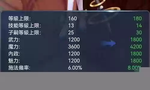 异界催眠师阵容搭配攻略