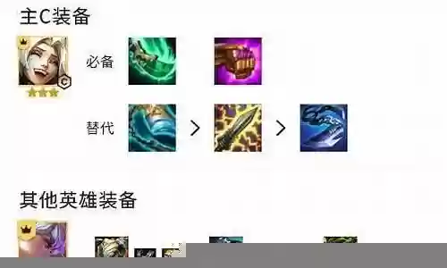 问题战队阵容搭配